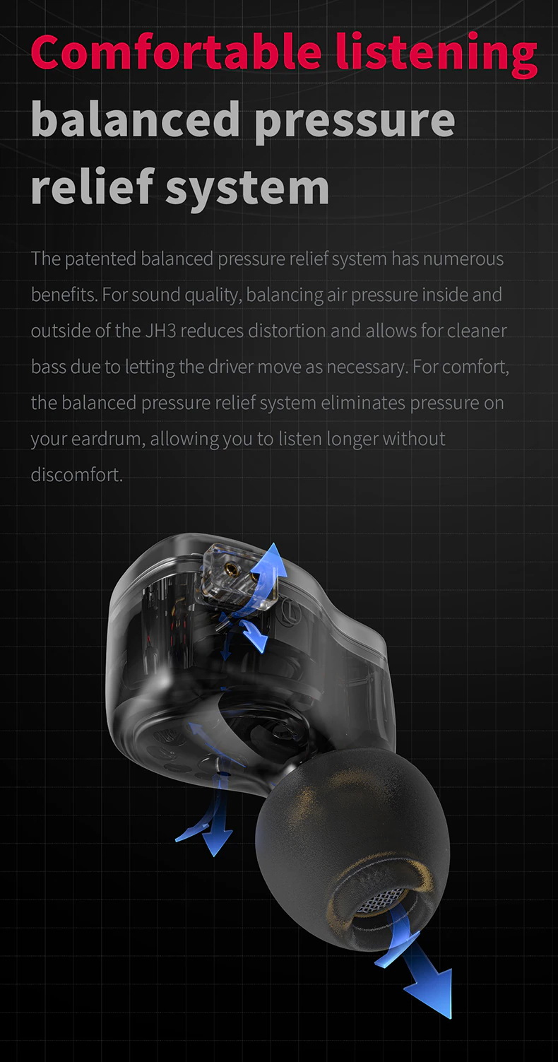 FiiO JH3 หูฟัง 3 ไดรเวอร์ 2BA+1DD รองรับ Hi-Res ประกันศูนย์ไทย