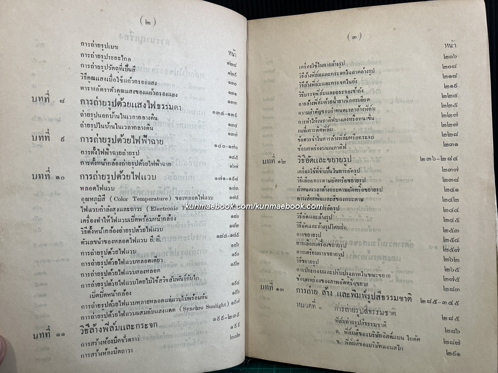 ตำราถ่ายรูป โดย *ศ.สนั่น ปัทมะทิน นักถ่ายภาพ นักวิชาการด้านภาพถ่ายและภาพยนตร์ พิมพ์ พ.ศ.2494