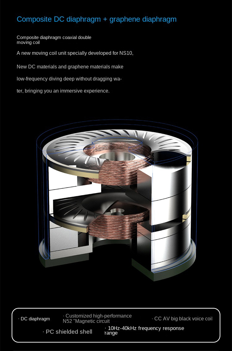 ขาย BGVP NS10 สุดยอดหูฟัง 10 ไดร์เวอร์ 8BA+2DD เสปคอลัง กระแสแรงแห่งปี ประกันศูนย์ไทย