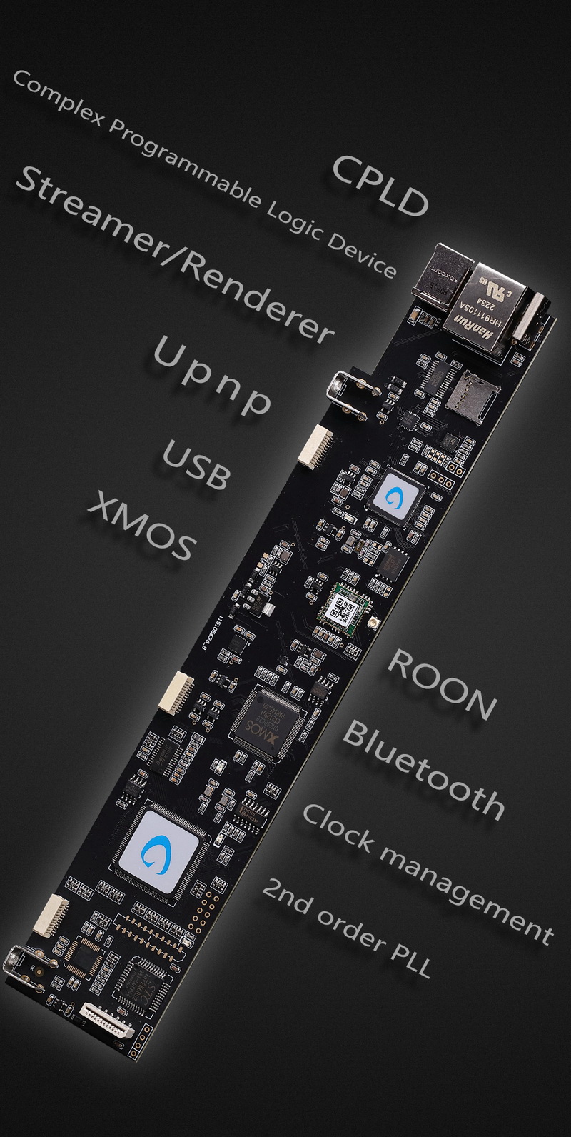 Gustard R26 Discrete R2R ladder DAC + 1 Bit DSD รองรับ MQA, Roon ประกันศูนย์ไทย