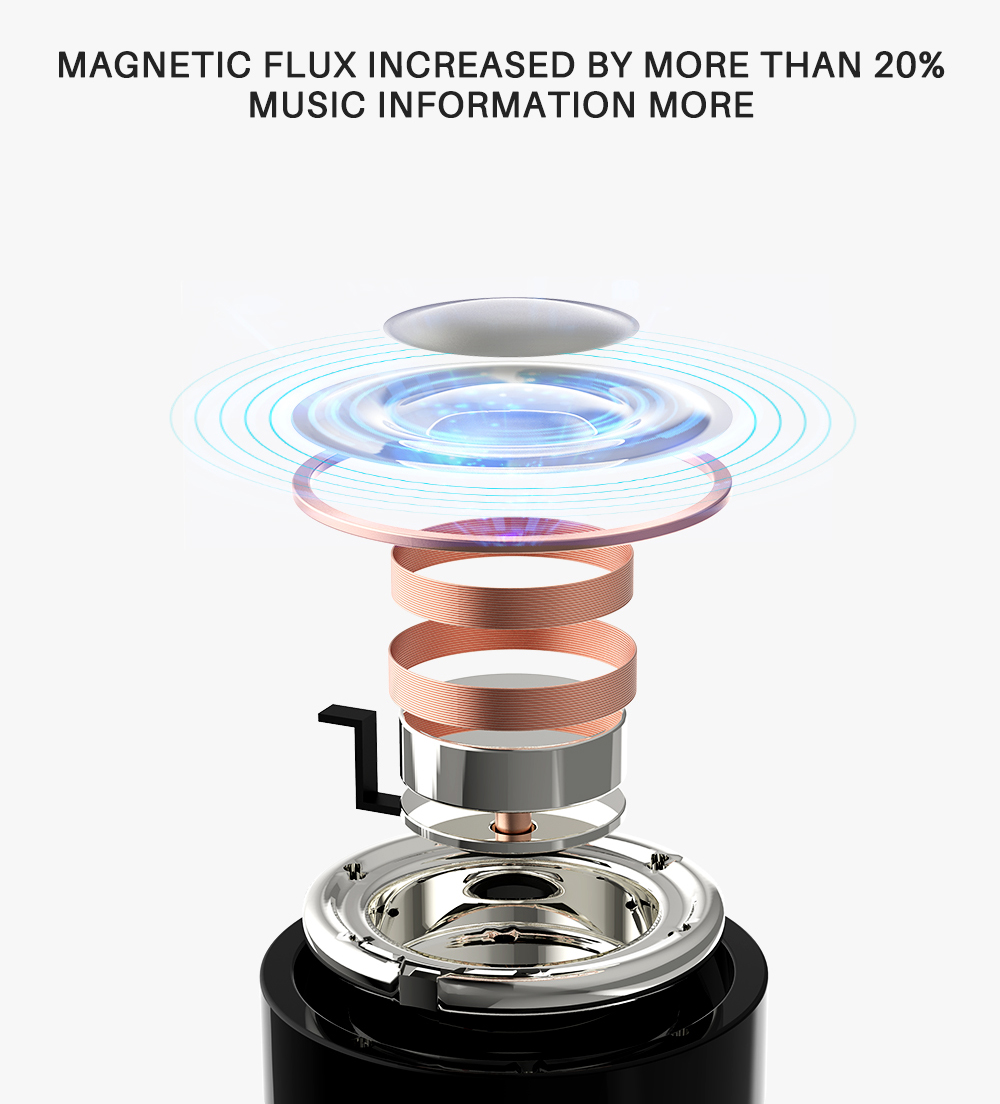 ขาย TFZ T1SM รุ่นมีไมค์ หูฟัง Dynamic เสตจโปร่ง กว้าง เสียงร้องหวาน