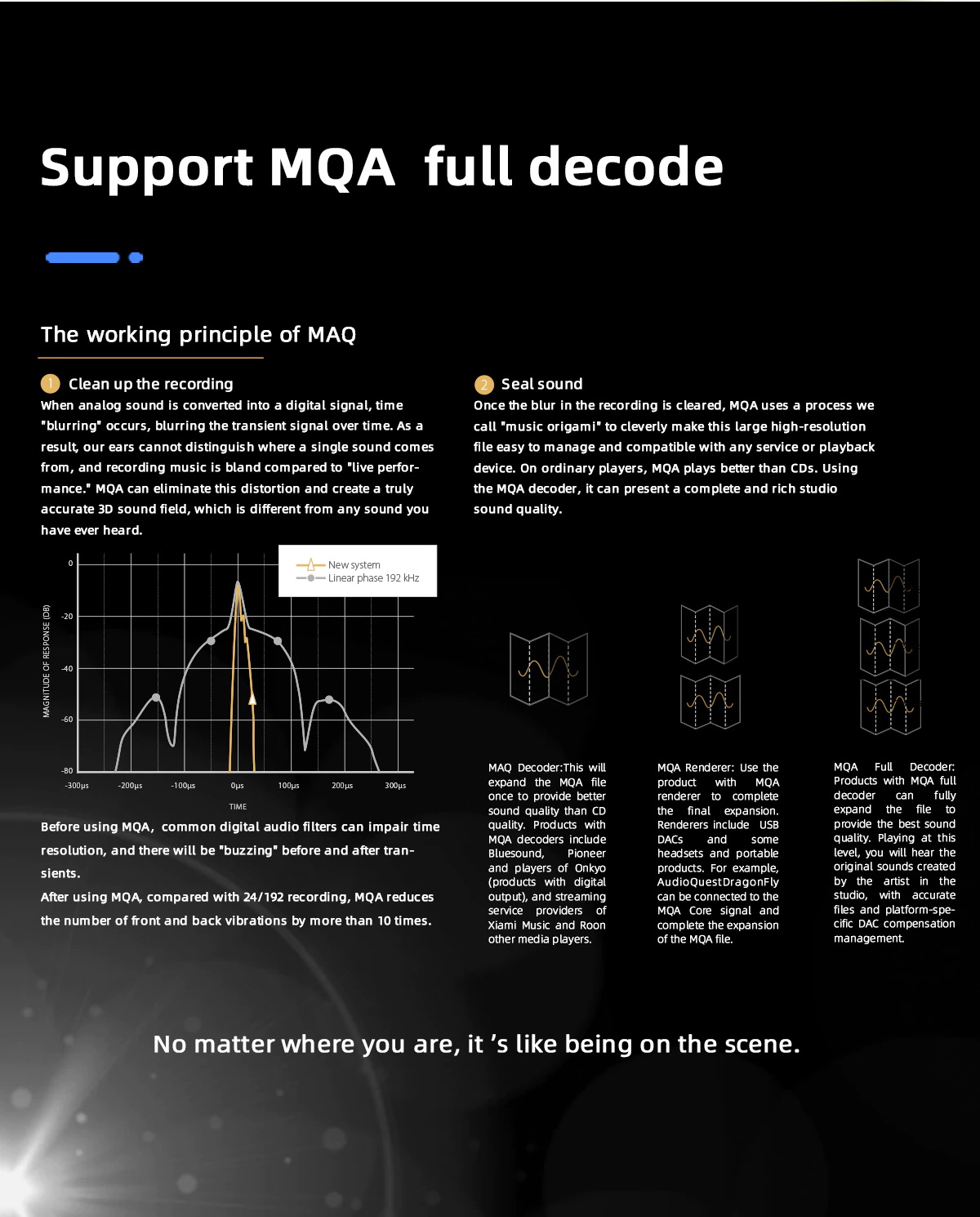 ขาย SMSL M400 DAC ตั้งโต๊ะระดับ High-End รองรับ MQA, UAT, LDAC ประกันศูนย์ไทย