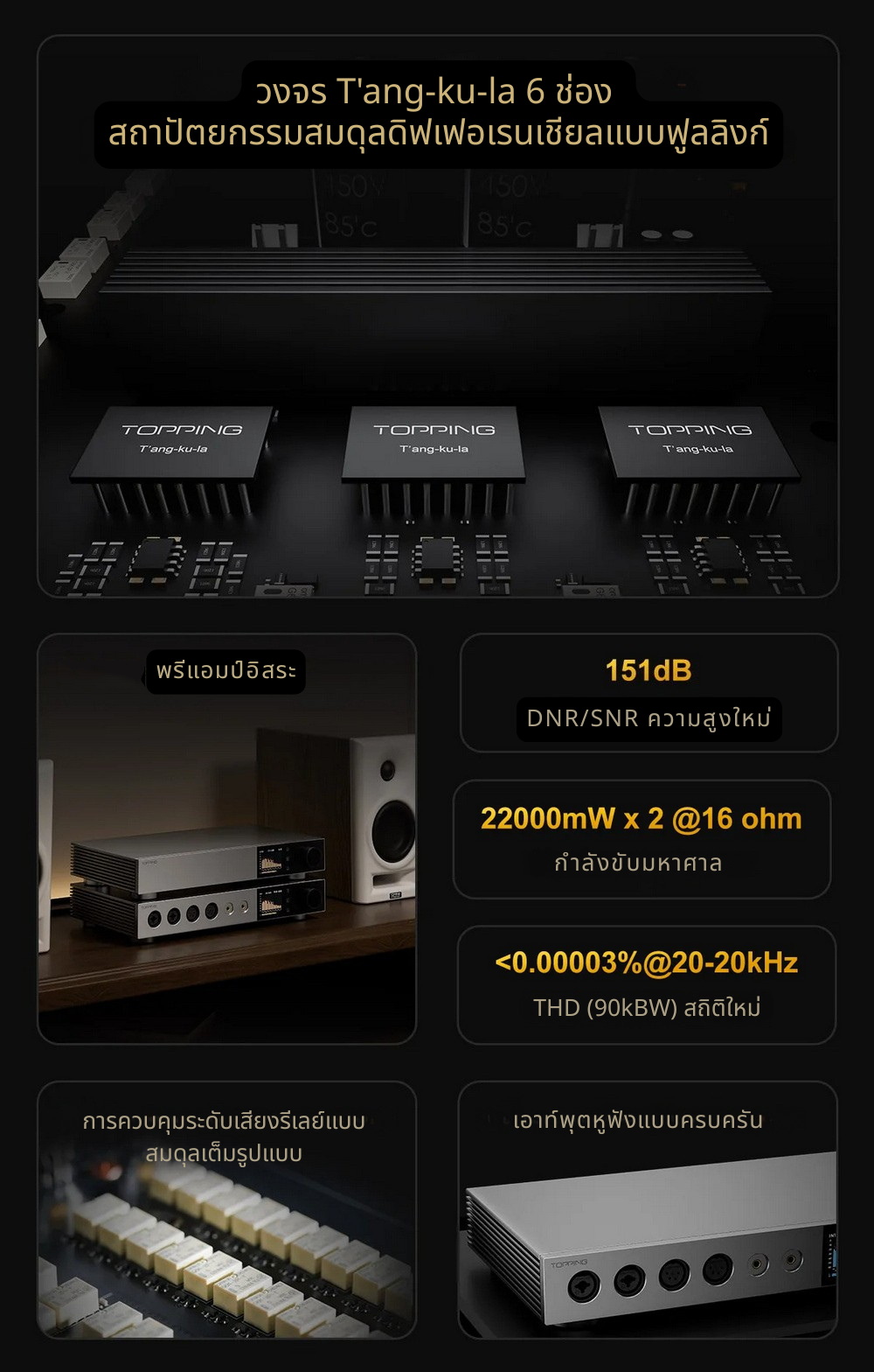 Topping A900 แอมป์หูฟังตั้งโต๊ะระดับสุดยอดเรือธง กำลังขับสูง เสียงแม่นยำ รองรับ Hi-Res ประกันศูนย์ไทย