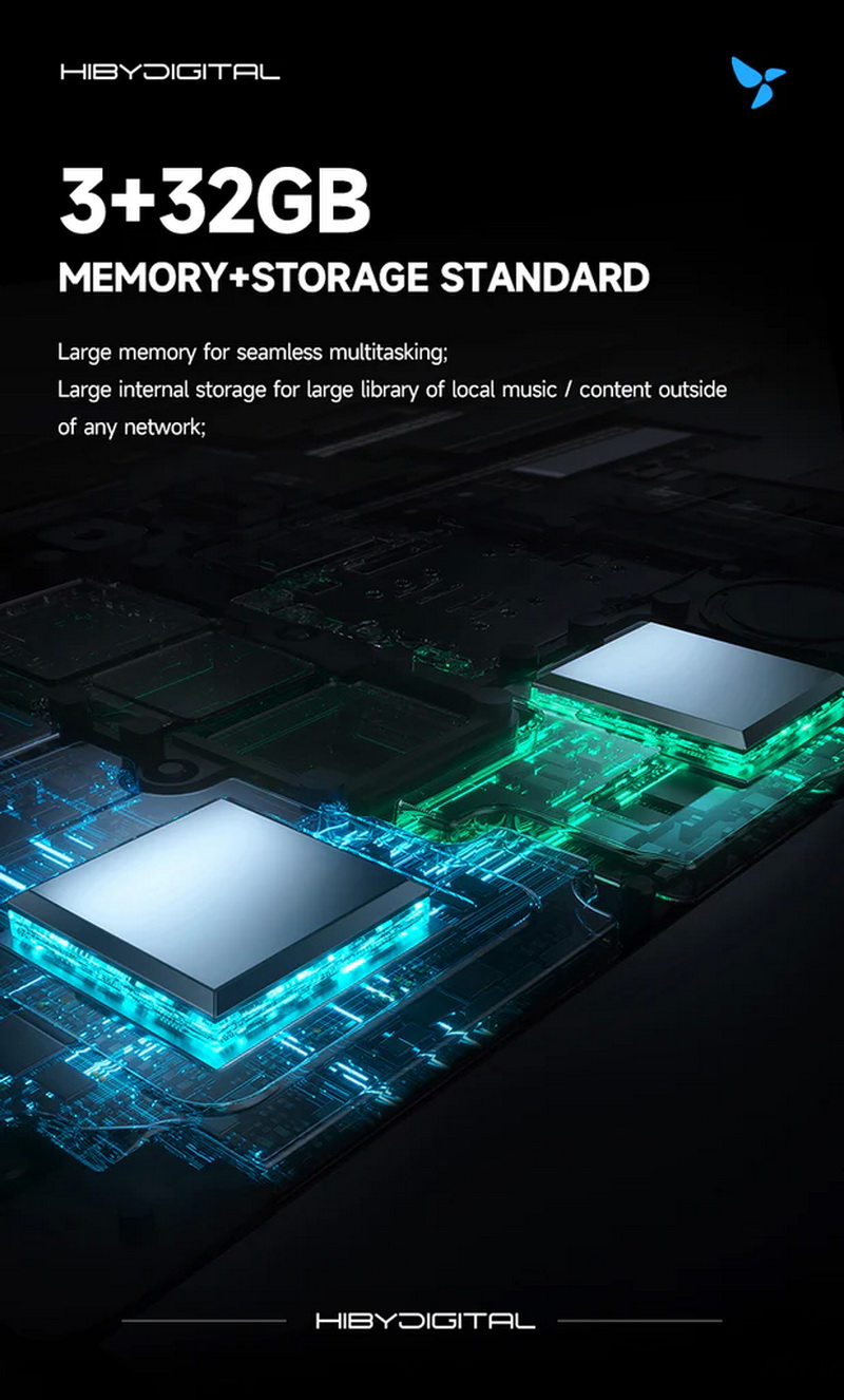 Hiby Digital M300 เครื่องเล่นเพลง Android พกพา มี Playstore มีลำโพงในตัว รองรับ Hires + Hires Wireless