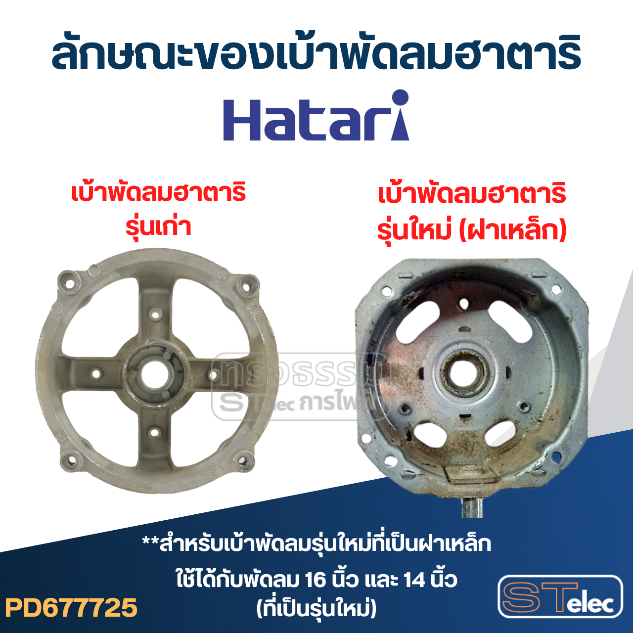 #FF1 ตลับลูกปืนพัดลม พร้อมฝาครอบ ฮาตาริ 14 นิ้ว - 16 นิ้ว (ราคา/ชิ้น)