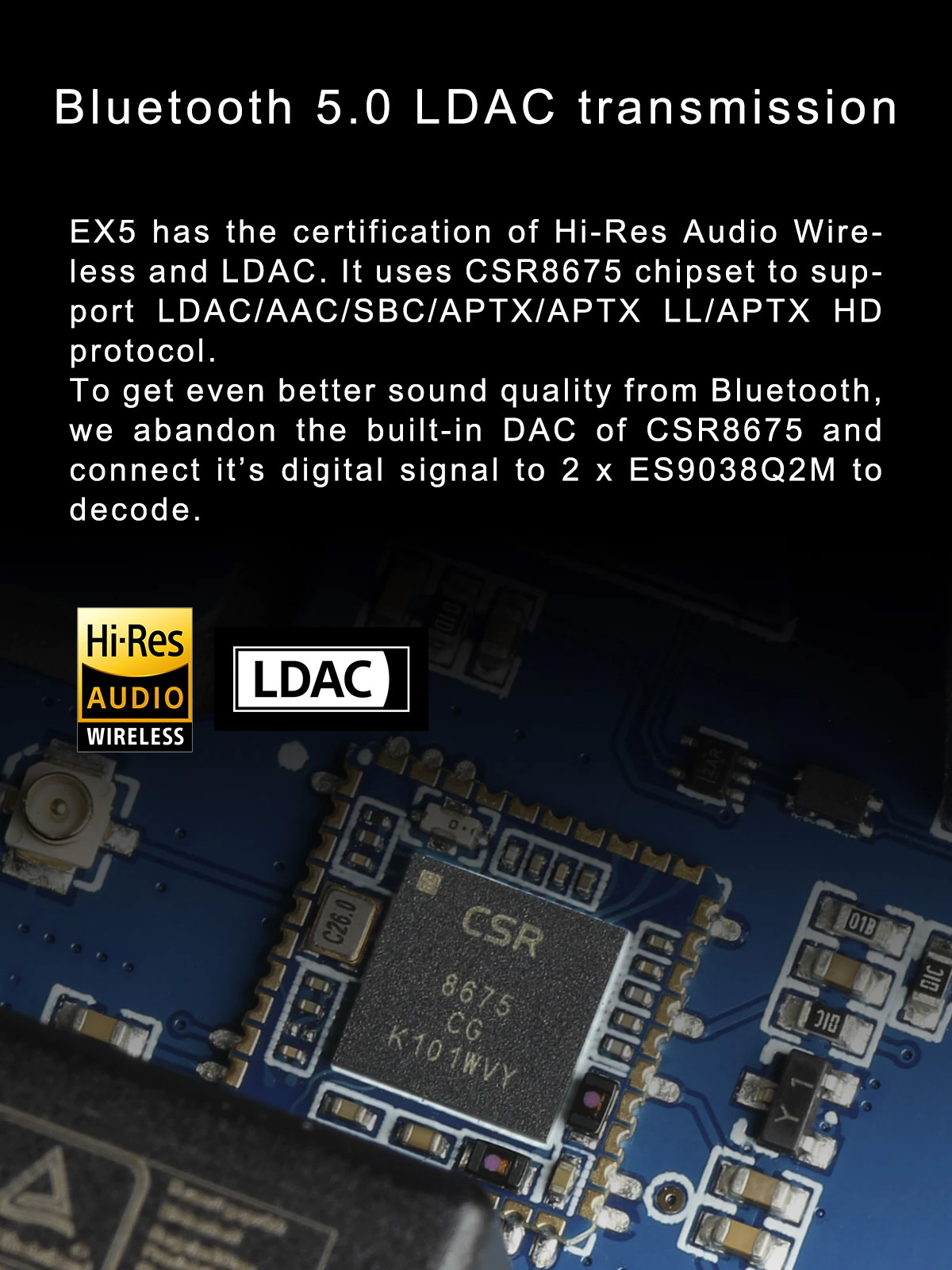 ขาย Topping EX5 DAC& ตั้งโต๊ะรองรับ MQA, Dual Hi-Res ประกันศูนย์ไทย