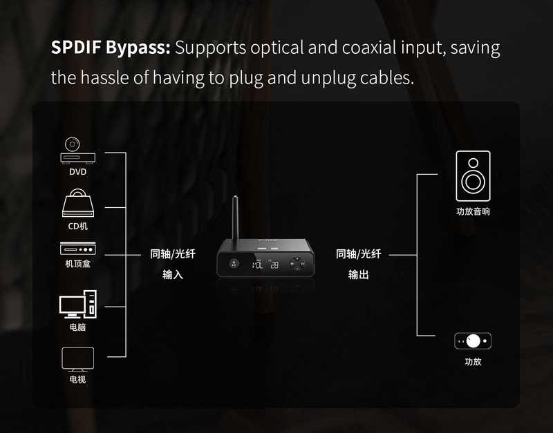 FiiO BR13 ตัวรับสัญญาณ Bluetooth ความละเอียดสูง รองรับ Dual Hi-Res ประกันศูนย์ไทย