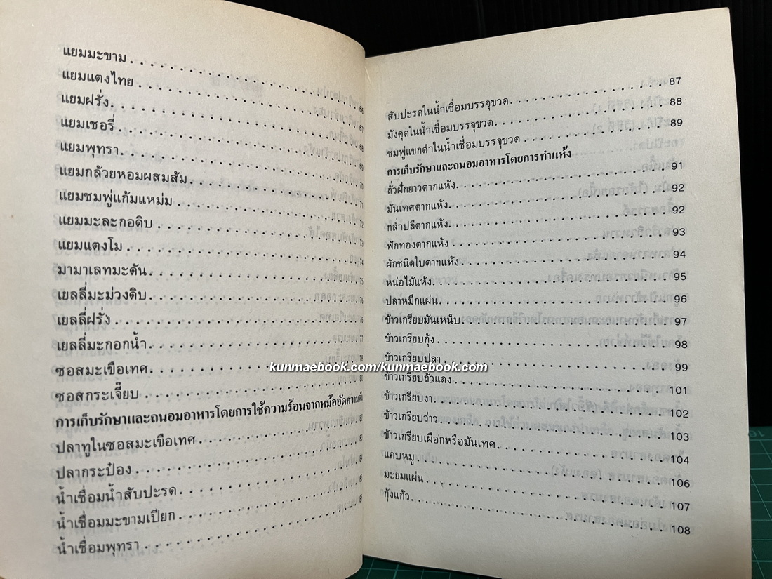 ตำรับการถนอมอาหาร ผลงานของ จรรยา สุบรรณ์ วิทยาลัยเทคโนโลยีอาชีวศึกษา วิทยาเขตเทคนิคกรุงเทพฯ