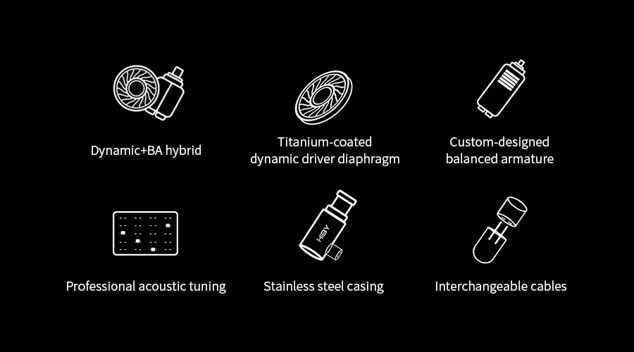 HiBy Thor หูฟัง 2 ไดรเวอร์ 1BA+1DD มาในธีมเทพเจ้าสายฟ้า