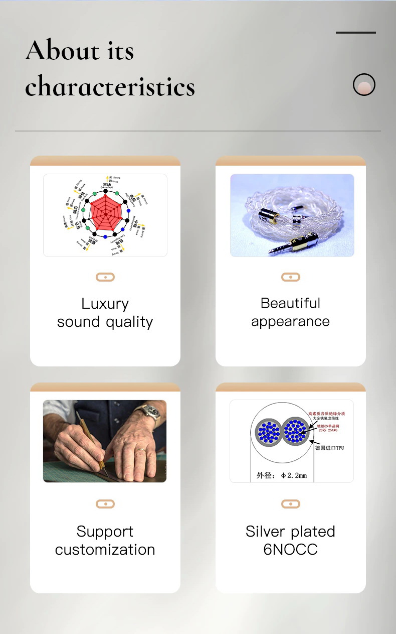 ขาย Hakugei Glacier+ สายอัพเกรดหูฟัง ทองแดงชุบเงิน 6N OCC ถัก4