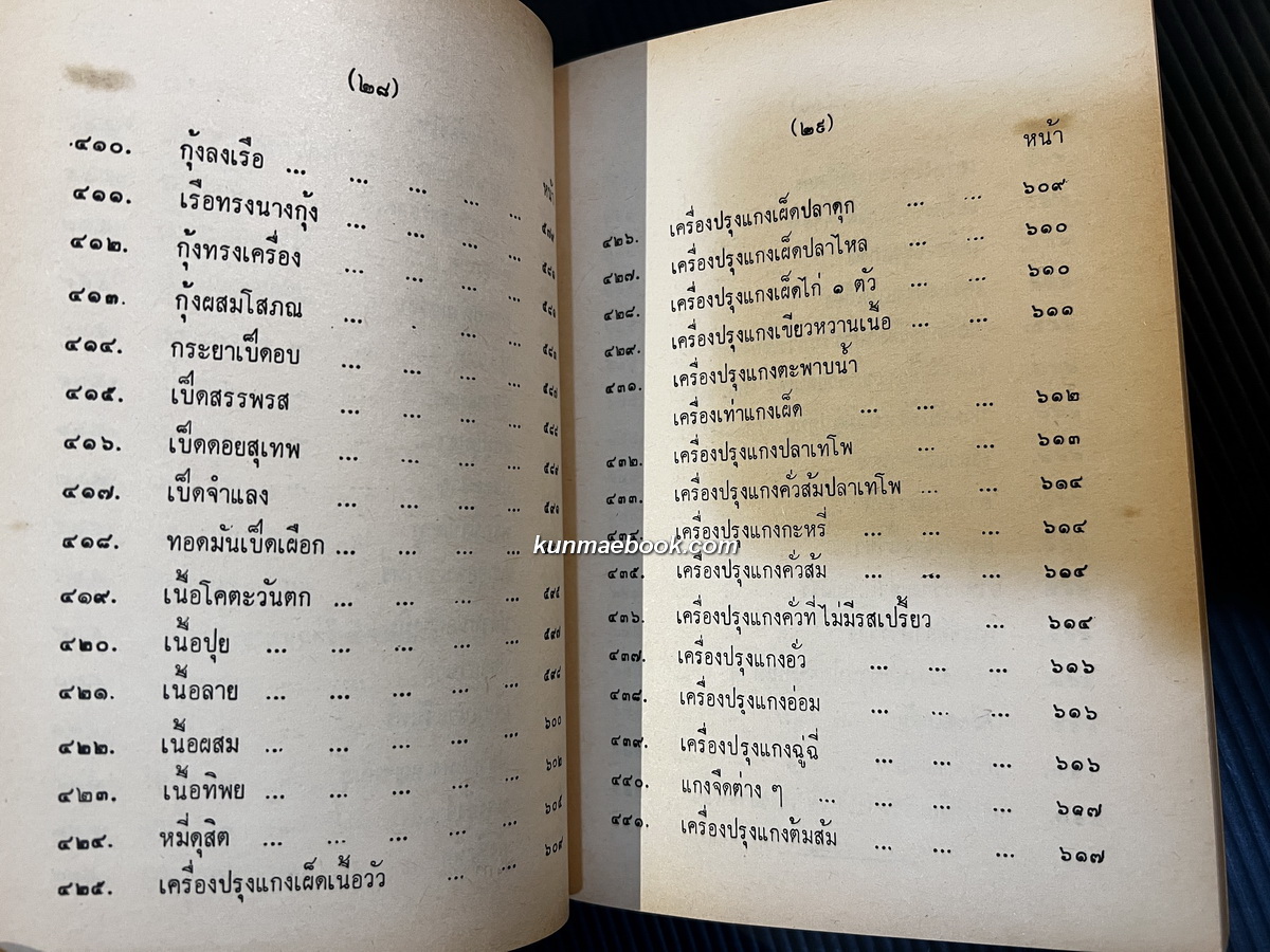 ตำรากับข้าว ของหลานแม่ครัวหัวป่าก์ (นางสมรรค นันทพล (จีบ บุนนาค))