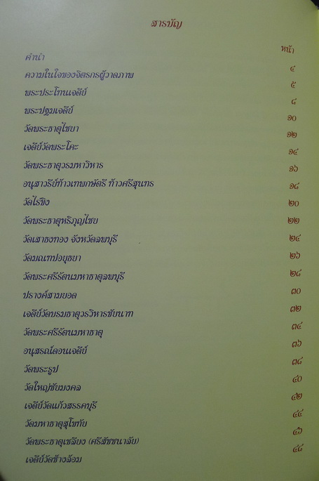 จิตรกรรมภาพสถานที่และเจดีย์ที่สำคัญ ทางพุทธศาสนา ในพิพิธภัณฑ์วัดไร่ขิง