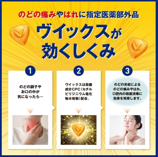 มีให้เลือก 2 รสชาติ!! VICKS Drops ลูกอมสูตรญี่ปุ่นแท้ กล่องละ 20 เม็ด