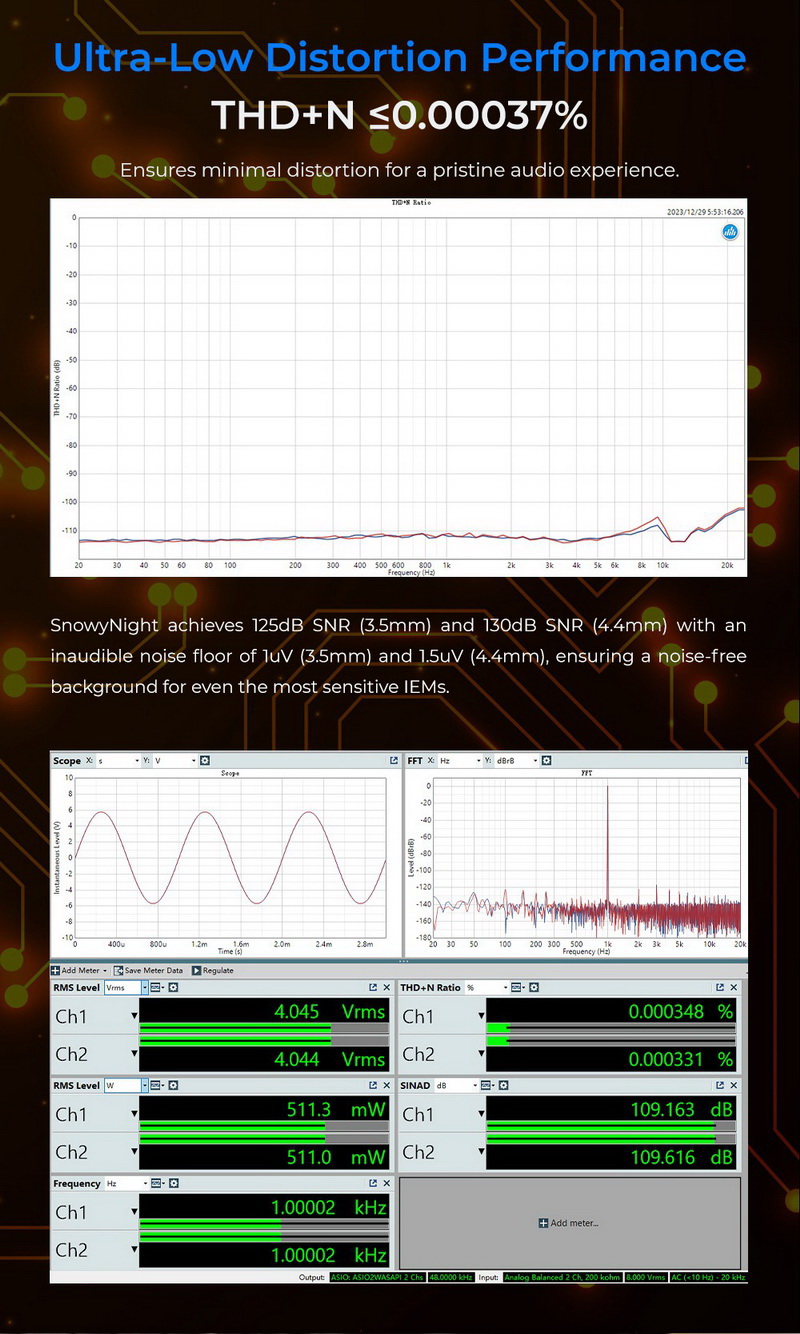 SnowyNight DAC/AMP พกพา ประสิทธิภาพสูง ชิป DAC CS43198 x2 ประกันศูนย์ไทย
