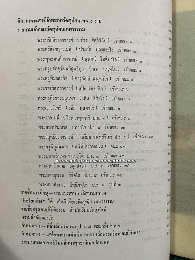ประวัติวัดสุทัศนเทพวราราม พร้อมด้วยแผนผัง ภาพปูชนียวัตถุ และถาวรวัตถุ