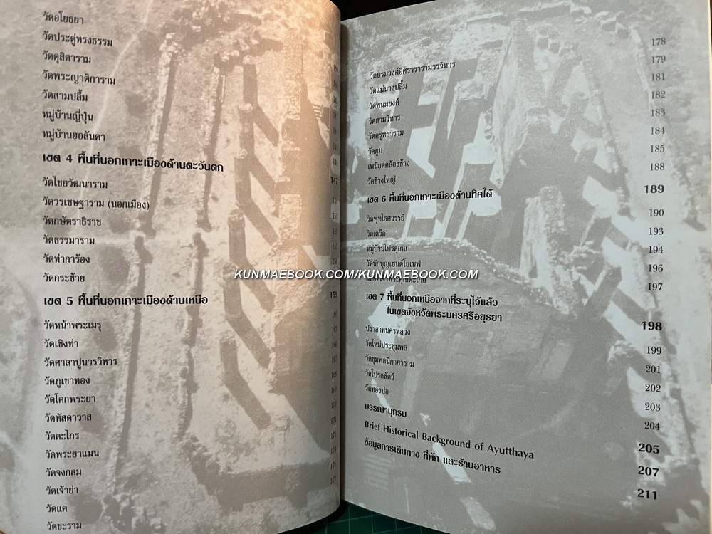 นำชมอุทยานประวัติศาสตร์พระนครศรีอยุธยา กรมศิลปากร