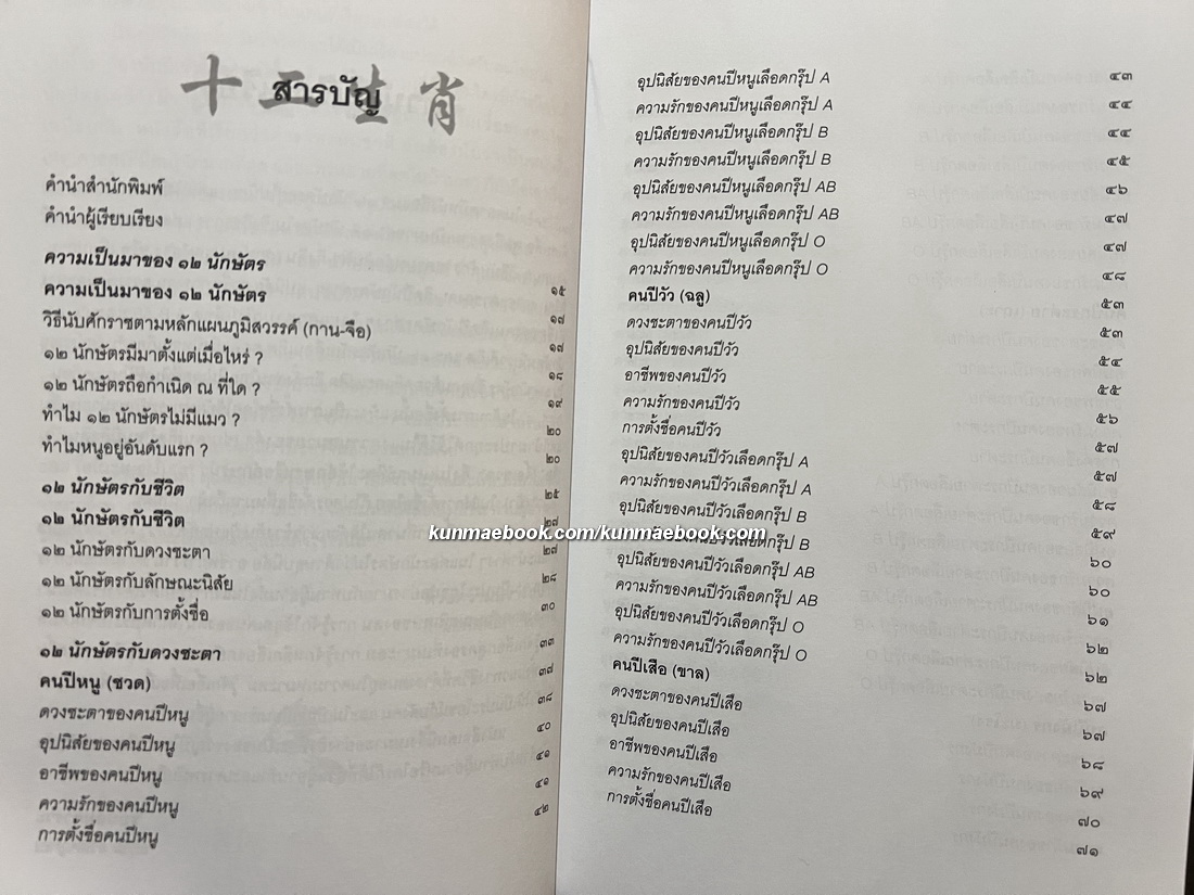 โหราศาสตร์จีน ๑๒ นักษัตรประยุกต์ / อธิคม สวัสดิญาณ เรียบเรียง