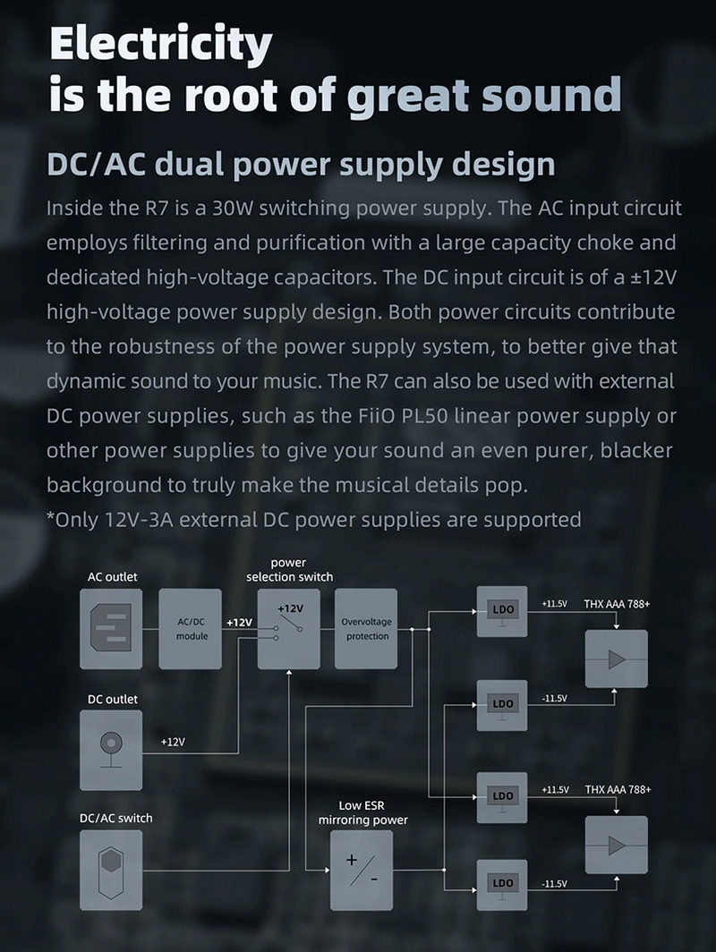 FiiO R7 เครื่องเล่นเพลงสตรีมมิ่งตั้งโต๊ะ DAP+DAC+AMP ครบจบในตัว รองรับ MQA, Roon Ready
