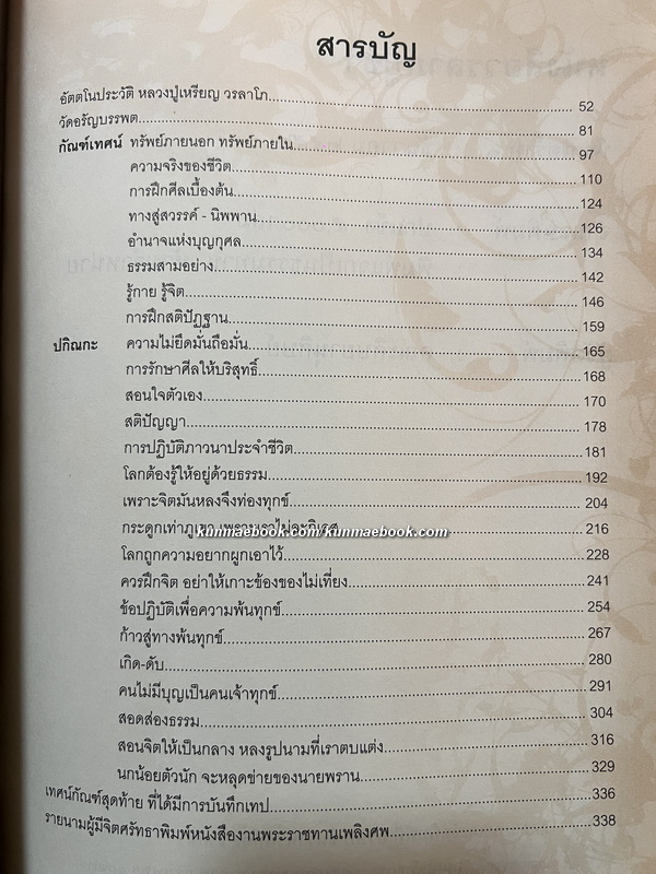 วรลาภปูชา / อนุสรณ์ พระสุธรรมคณาจารย์ ( หลวงปู่เหรียญ วรลาโภ )