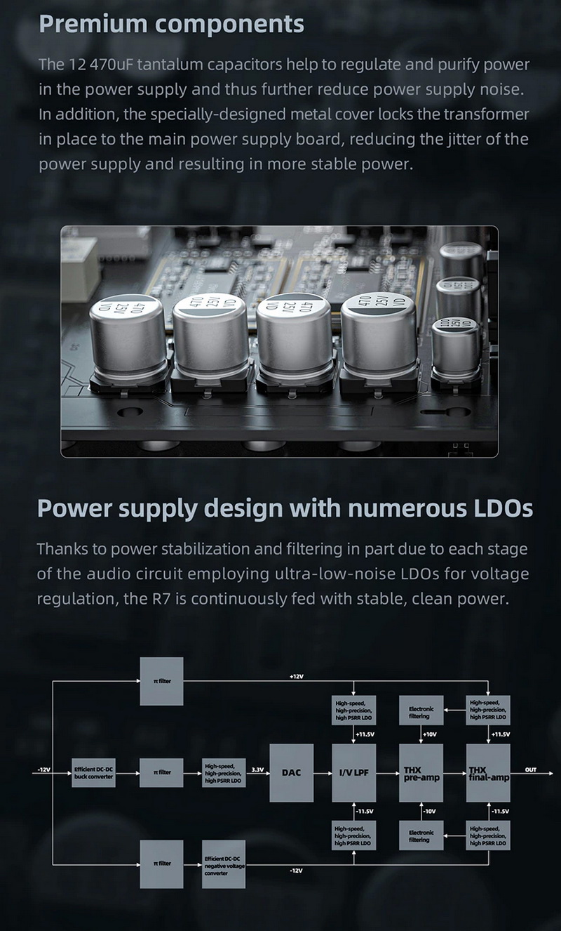 FiiO R7 เครื่องเล่นเพลงสตรีมมิ่งตั้งโต๊ะ DAP+DAC+AMP ครบจบในตัว รองรับ MQA, Roon Ready