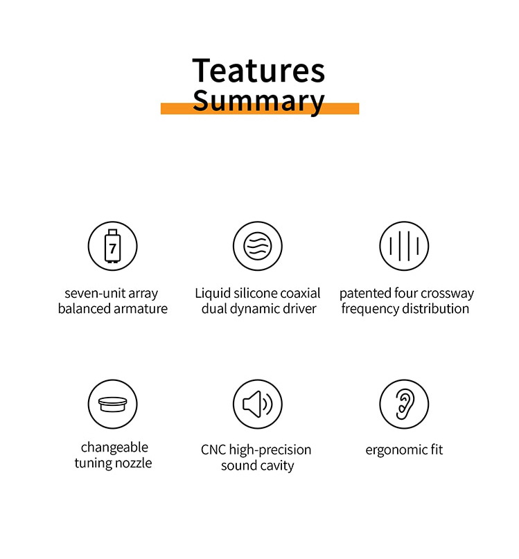 ขาย BGVP NS9 หูฟัง 9 ไดรเวอร์ Knowles Sonion 7BA+2DD Custom