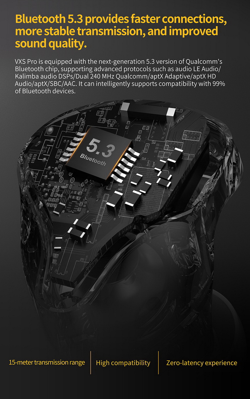 ขาย KZ VXS PRO หูฟัง TWS หูฟังไร้สายรองรับ Bluetooth5.3 ประกันศูนย์ไทย