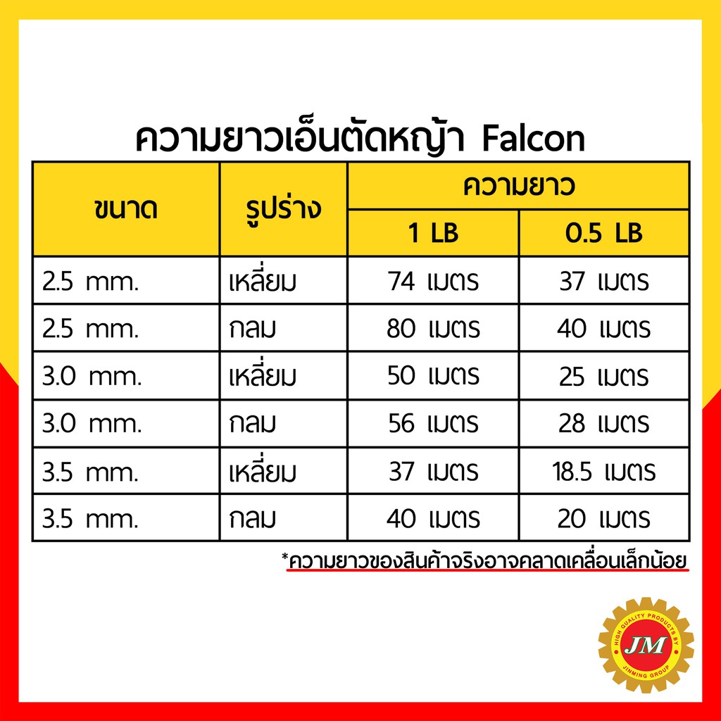 เอ็นตัดหญ้า 40เมตร* Falcon 0.5 ปอนด์ 2.5/3.0/3.5 มม. กลม/เหลี่ยม เหลือง/ขาว/ส้ม