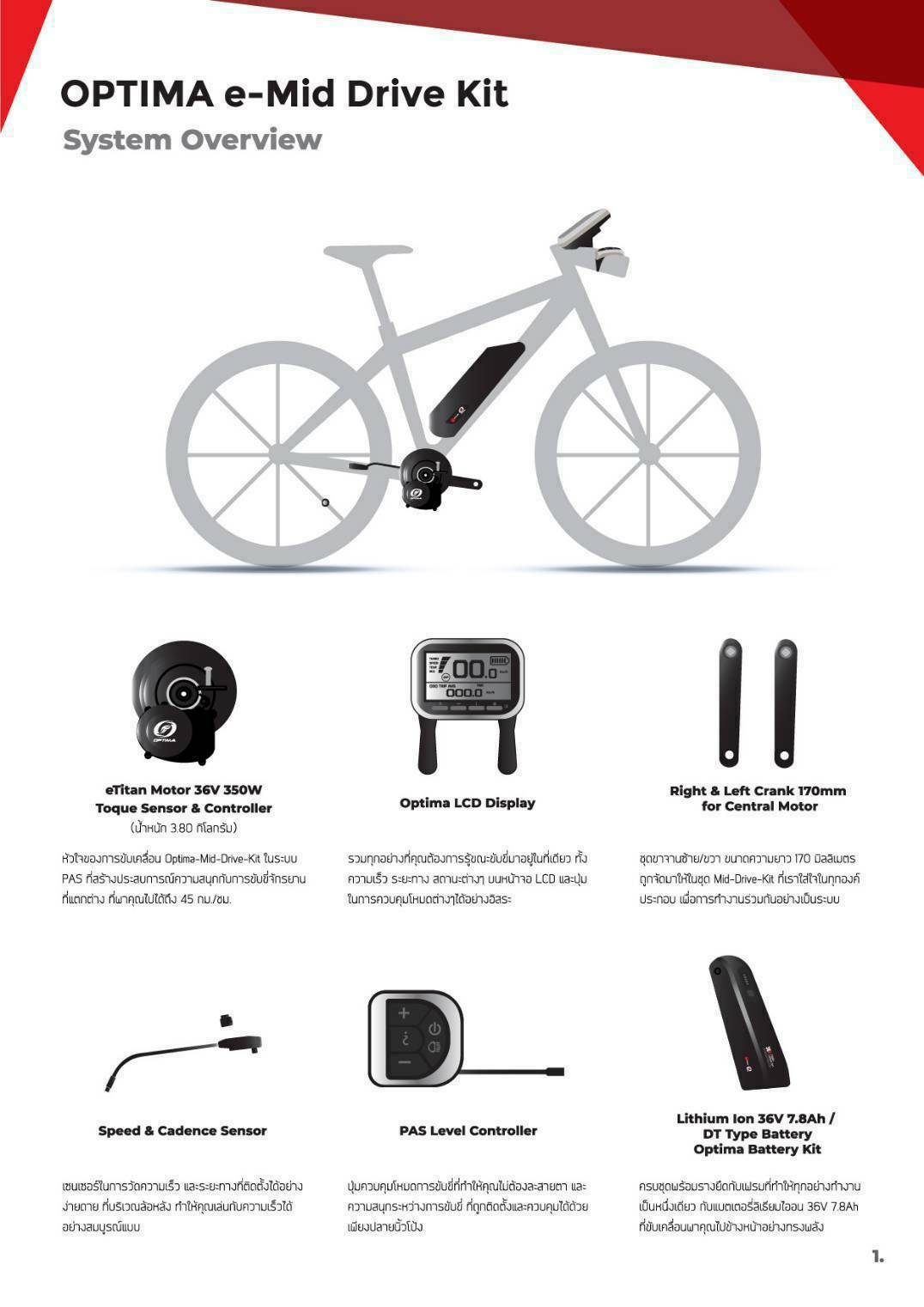 ชุดไฟฟ้า Kit E-Titan OSDS หรือ Overdrive Synergy Drive System KIT