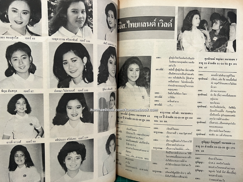 มิสเวิลด์ไทยแลนด์ 1987 ( เบญจวรรณ ศรีละพันธ์ )