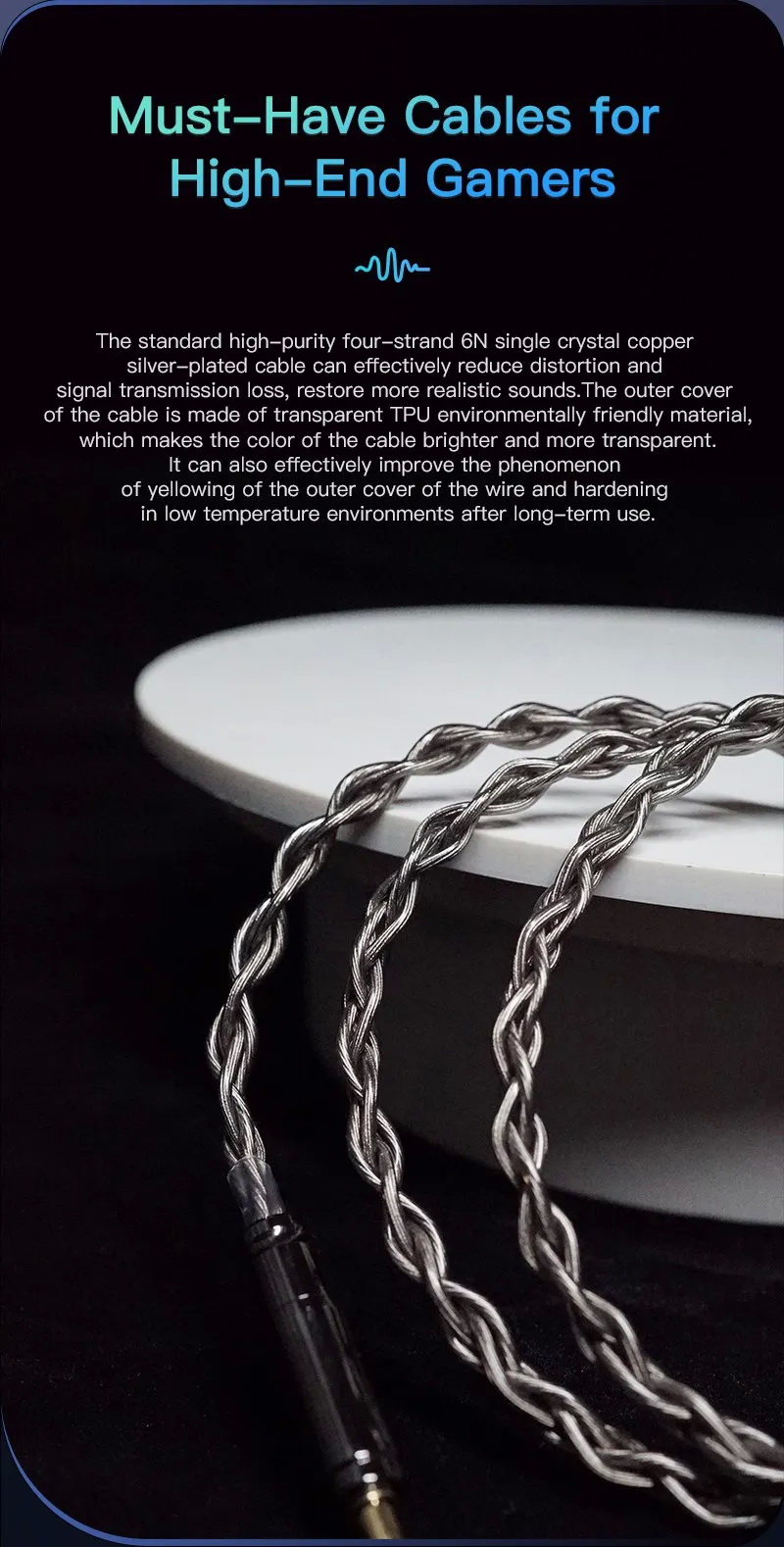 BGVP DMA หูฟัง IEMs Hybrid 5 ไดรเวอร์ 1DD+2BA+2BCD ประกันศูนย์ไทย