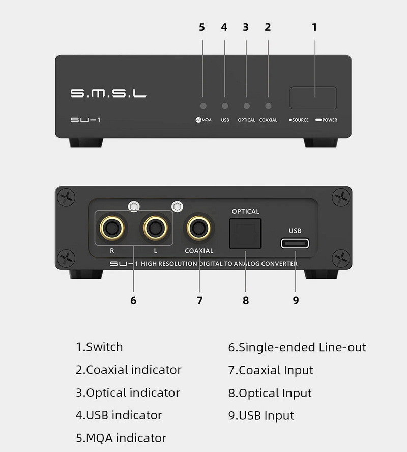 SMSL SU-1 DAC ตั้งโต๊ะ ชิป AK4493S รองรับ MQA, Hi-Res ประกันศูนย์ไทย