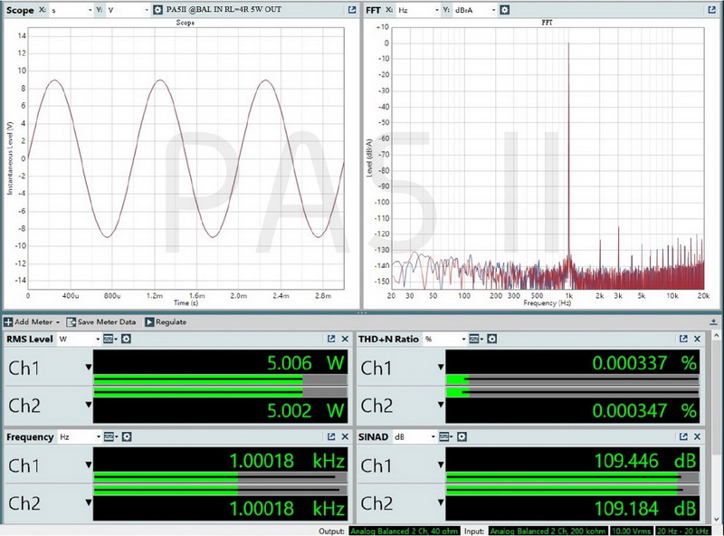 ขาย Topping PA5ii แอมป์ตั้งโต๊ะ Class D โครงสร้าง Fully Balanced ประกันศูนย์ไทย
