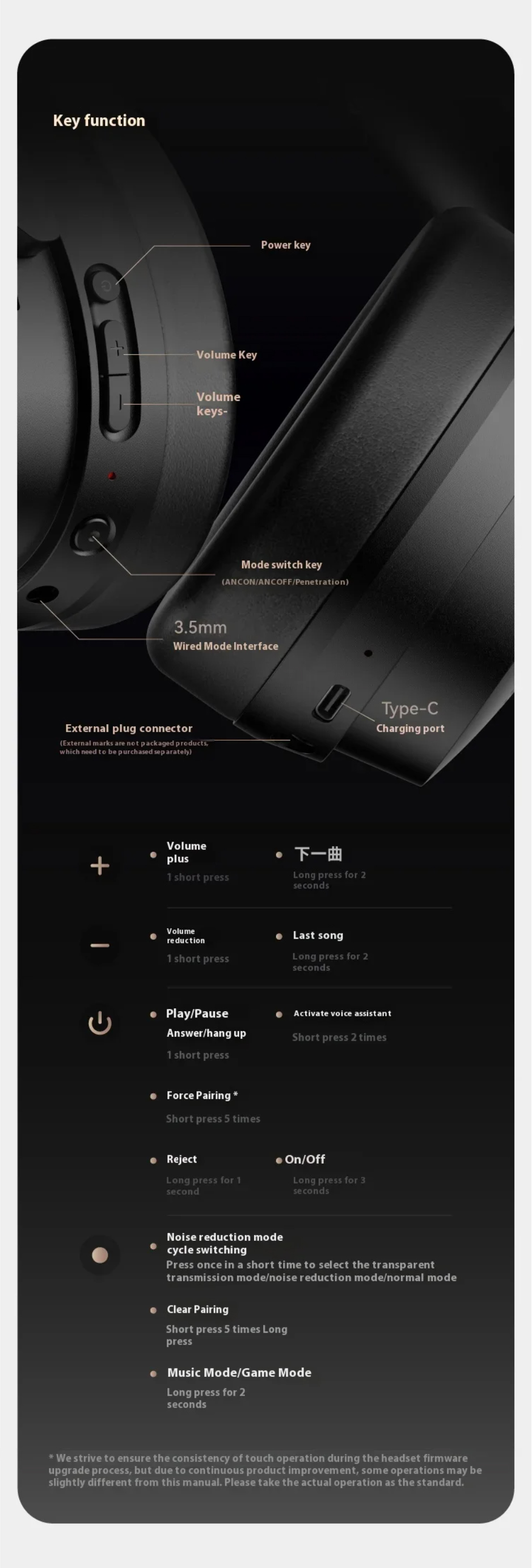 Simgot EH500 หูฟังไฮไฟเกมมิ่งเฮดโฟนไร้สาย รองรับบลูทูธ 5.4, LDAC, Dual Hi-Res ประกันศูนย์ไทย