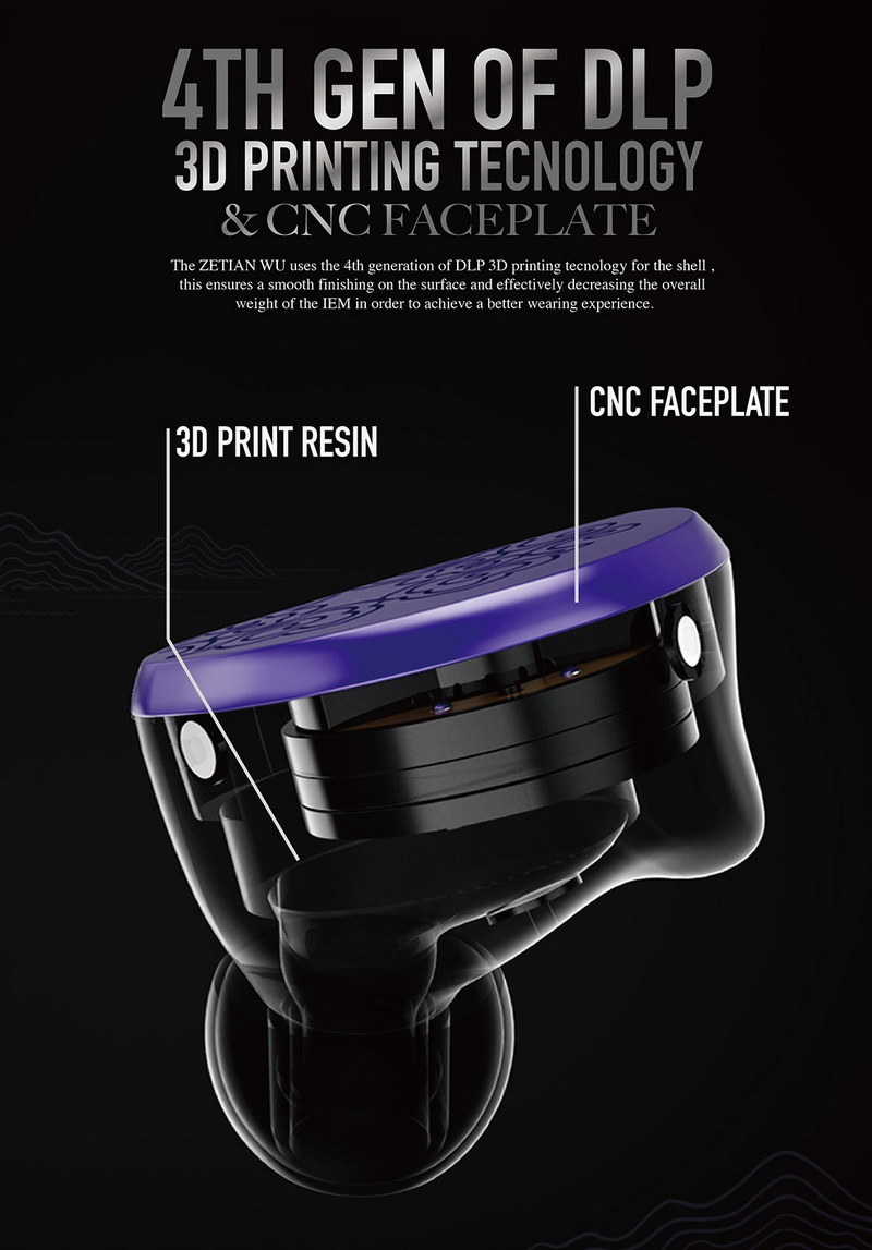 Tangzu ZeTian WU หูฟัง IEMs ไดรเวอร์ PLANAR 14.5 mm ประกันศูนย์ไทย