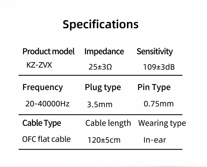 ขาย KZ ZVX หูฟังไดนามิกเทคโนโลยีใหม่ Pioneered เสียงระดับเรือธง ประกันศูนย์ไทย