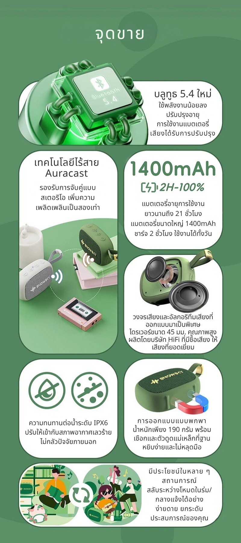 Snowsky ANYWHERE ลําโพงบลูทูธ 5.4 แบบพกพา รองรับการจับคู่สเตอริโอไร้สาย กันน้ำIPX6 ประกันศูนย์ไทย