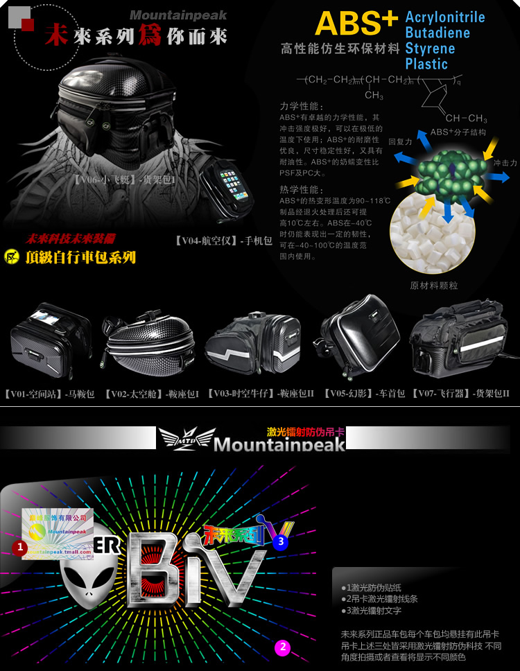 กระเป๋าใต้เบาะลายคาร์บอน CONIFER ,V-02