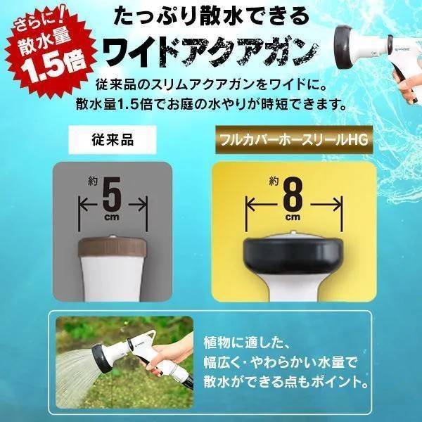 Iris Ohyama full cover hose ree EX 20 m สีขาว สายยางพร้อมที่ม้วนเก็บจากญี่ปุ่น ในเซตมีหัวปืนฉีดน้ำมาให้ด้วย