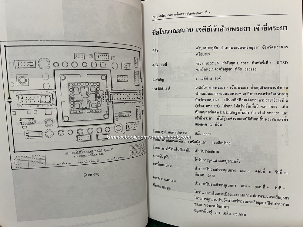 ทะเบียนโบราณสถาน ในเขตหน่วยศิลปากรที่ ๑ : โดย ฝ่ายอนุรักษ์โบราณสถาน กองโบราณคดี กรมศิลปากร