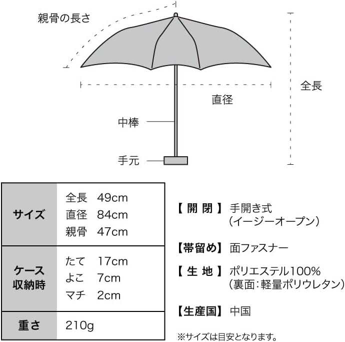 Wpc. x Pokémon (Limited 2025) ร่มพับ