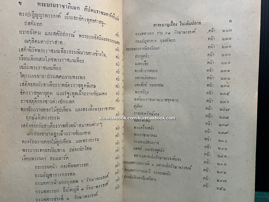โคลงลิลิตสุภาพ ตำรับพระบรมราชาภิเษก สัปดมะราชมหาจักรีวงศ์ เมื่อพุทธศก 2468 *เล่มปลาย