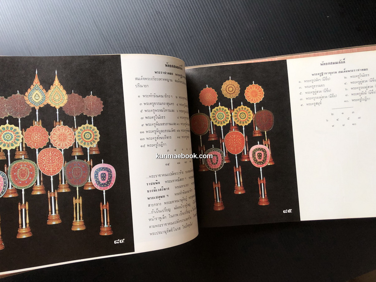 ทำเนียบพัดยศสมณศักดิ์ ที่ระลึก ในการสมโภชหิรัณยบัฏ พัดยศฯ พระสาสนโสภณ วัดเทพศิรินทราวาศ