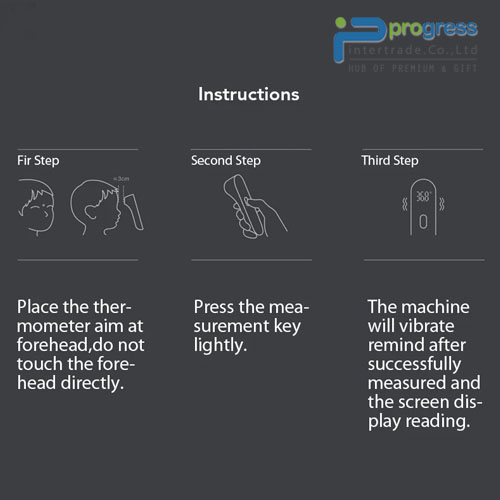 Thermometer Xiaomi Mijia iHealth