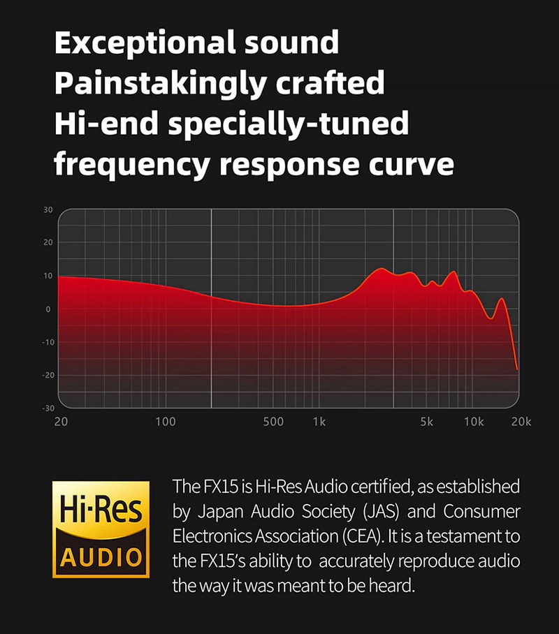 FiiO FX15 หูฟัง Tribrid 6 ไดรเวอร์ 1BA+1DD+4EST รองรับ Hi-Res ประกันศูนย์ไทย