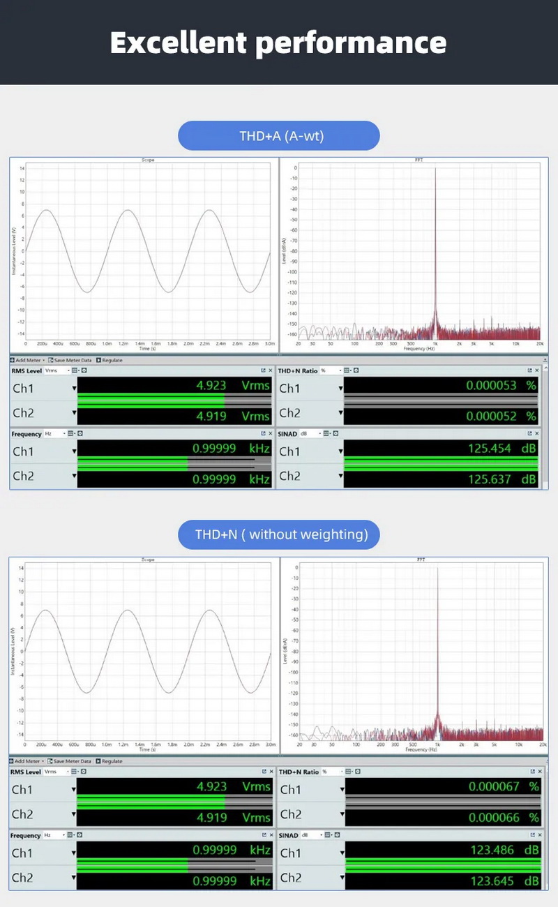 SMSL D-6S DAC ตั้งโต๊ะ ราคาประหยัด เสปคอลัง รองรับ MQA ประกันศูนย์ไทย