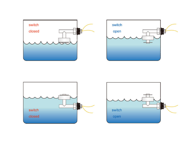 ลูกลอยไฟฟ้าแนวนอน Liquid Water Level Sensor Right Angle
