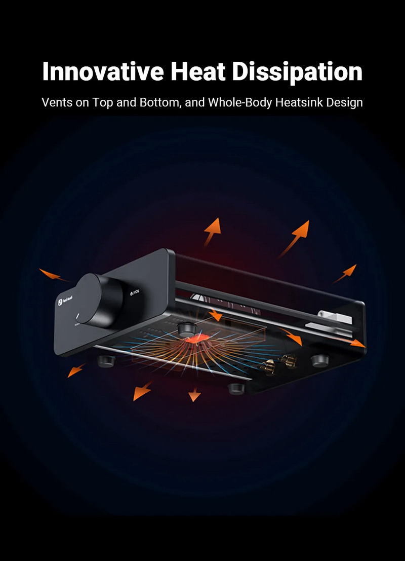 Fosi Audio V3-48V Power Amplifier ClassD ชิป TPA3255 อัพเกรด Op-Amp ได้ ประกันศูนย์ไทย