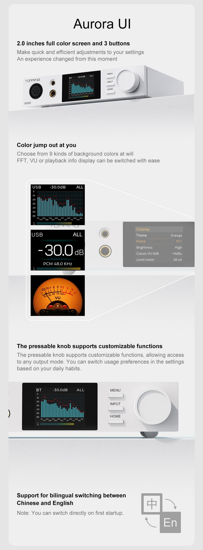 Topping DX5II DAC/AMP ตั้งโต๊ะ ชิป ESS ES9039Q2M x2, แอมป์ X-Hybrid รองรับ Dual Hi-Res ประกันศูนย์ไทย