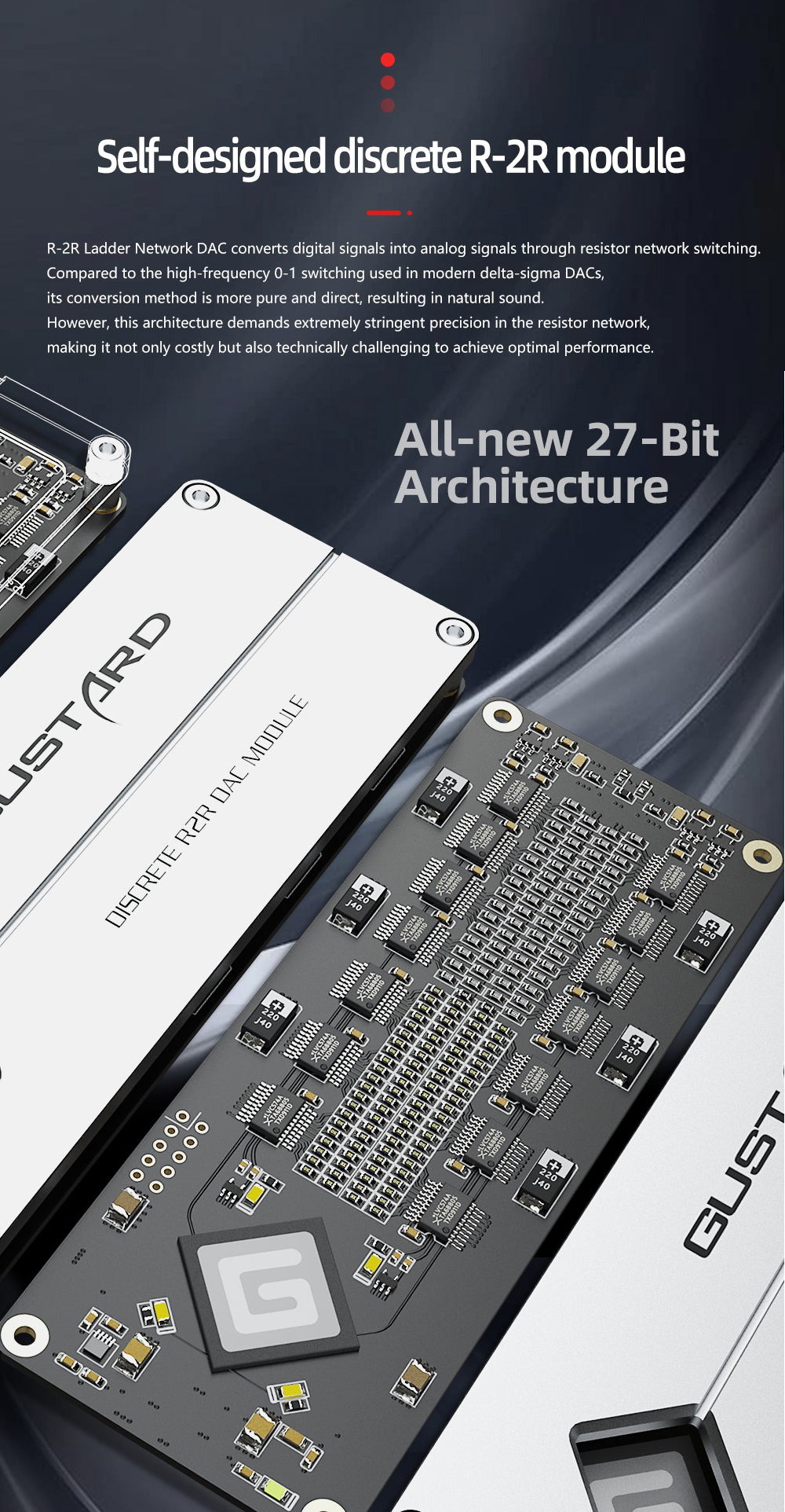 GUSTARD R30 DAC แบบ R2R Discrete พร้อมระบบ Network Streaming ประกันศูนย์ไทย