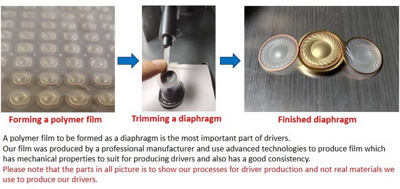 Blox TM11 หูฟังเอียบัดลับแลในตำนาน ทำมือ Handmade ระดับเทพ ประกันศูนย์ไทย